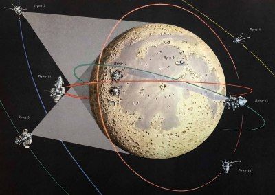купить Здравствуй, Луна! Полёты советских автоматических станций к Луне в Москве фото 8 Здравствуй, Луна! Полёты советских автоматических станций к Луне купить в Москве фото 8